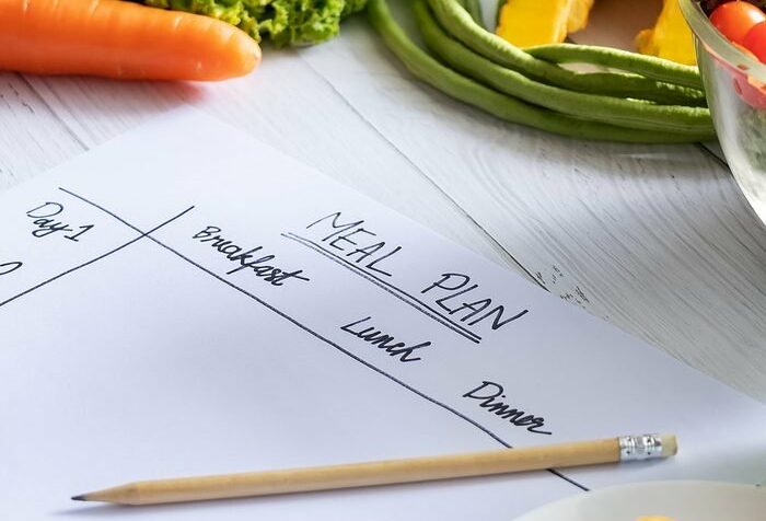 groceries and meal planning
